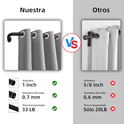 La Mejor Selección de Barra negra los más recomendados. 6 Imagen adicional