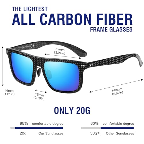 Image of DUCO Polarized Sunglasses for Men Sun glasses All Carbon Fiber Frame 100% UV Protection for Driving Running Fishing DC8325