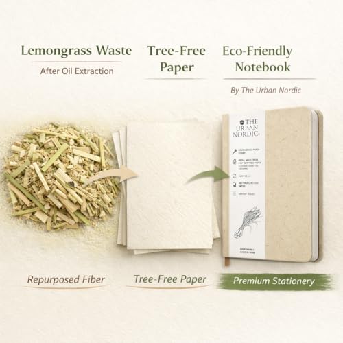 Image of Lemongrass Paper Notebook Set of 2 - A5 Hardbound Journal 160 Ruled Pages + A6 Pocket Notebook 64 Ruled Pages, FSC Certified Recycled Paper, Eco Friendly Diary Set for Work, Study & Gifting