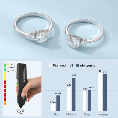 KRKC&CO Moissanite Rings for Women, 1.0 CT 3 Stones Lab Created Engagement Rings, D Color VVS1 Clarity, White Golden Plated S925 Sterling Silver, Promise4