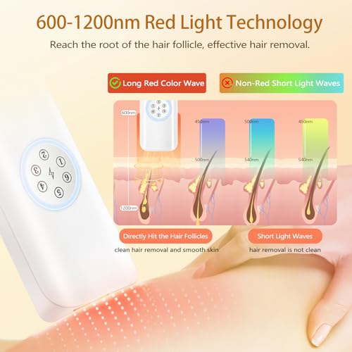 BAVILY Laser Hair Removal FVGSA01111 の商品画像 5