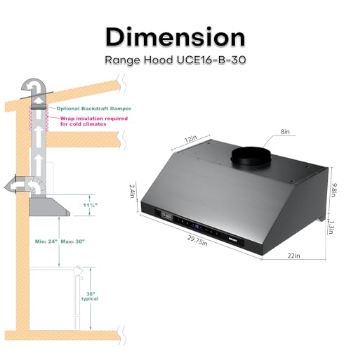 Image of BRANO Under Cabinet Range Hood with 1200 CFM DC Motor, Stainless Steel Ducted Vent Hood with Voice & Gesture Control, PVD Titanium Plated Finish, 6 Speed Fan (36 Inch)