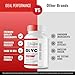 Sugar Sync Glyco Optimizer Reviews, Sugar Sync Glyco Optimizer Supplement Capsules - Maximum Strength, SugarSync Glyco All Natural Fommula Pills, SugarSyncGlyco Health Support Reviews (60 Capsules)
