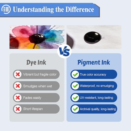Epson 113 Bouteille d'encre anti-bavure pour l'impression de documents ET-15000