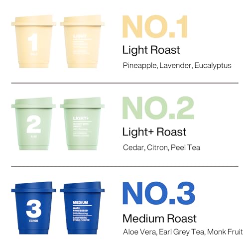 SATURNBIRD Instant Coffee Cold Brew, Coffee Pods of Light/Medium Roast, 100% Arabica, Brew with Hot/Cold Water or Milk, No Coffee Machine Needed, 24 Count Single-Serve Pods (NO.1-3)