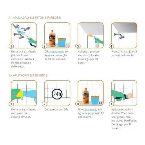 Kit 2 Mata Mofo Mactra 900 ML - Ação Prolongada Mofo Não Volta Nova Embalagem Anti Mofo e Bolor (Tet