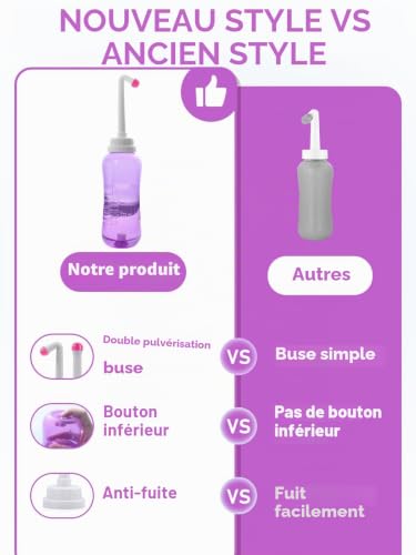 Douche fesses portable bidet - Douche popo 500 ml - Douche vaginale avec 2 buses - Avec bouton peri bouteille bidetlity - Douche intime - Femme - Violet – vue 4