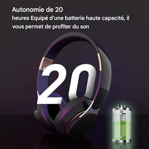 Casque audio supra-auricular anti-transpiration pour ordinateurs - 7