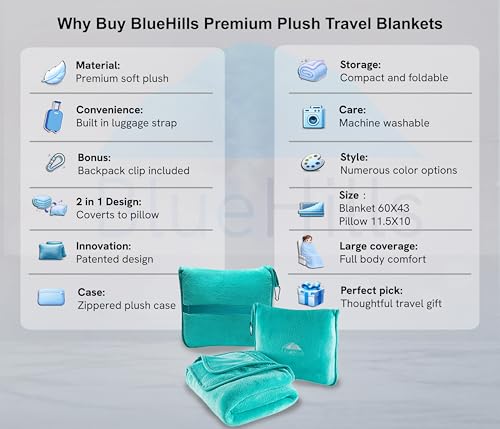 Image of BlueHills Premium Soft Travel Blanket Pillow Airplane Blanket Packed in Soft Bag Pillowcase with Hand Luggage Belt and Backpack Clip, Compact Pack Large Warm for Any Travel (Teal Green T006)
