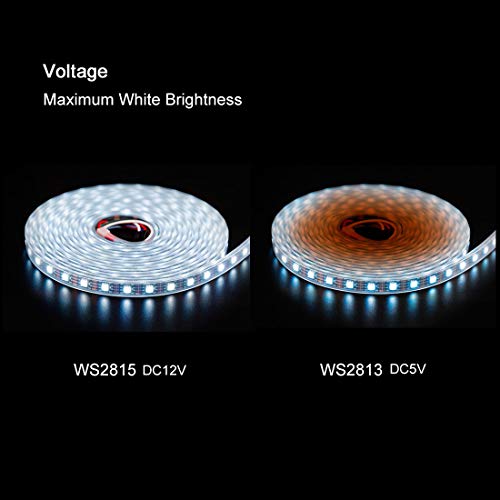 Tira LED RGB 16.4ft 60 LEDs WS2815 con Control Bluetooth miniatura 4