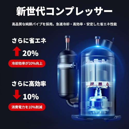 ZEWTA ソフトクリームメーカー 450W