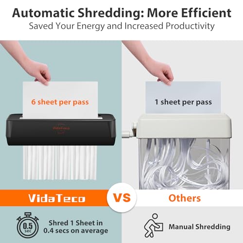 Image of vidateco 5 Sheet Strip Cut Paper Shredder for Home