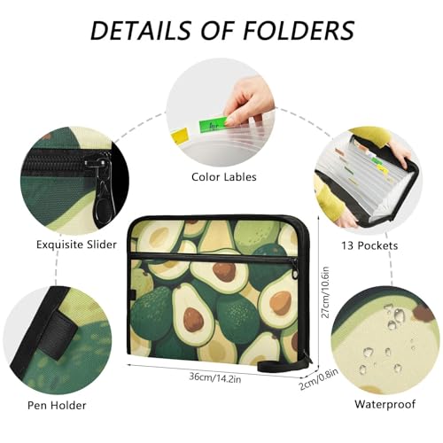 Carpeta de acordeón con cremallera para archivar facturas sin perder papeles 3