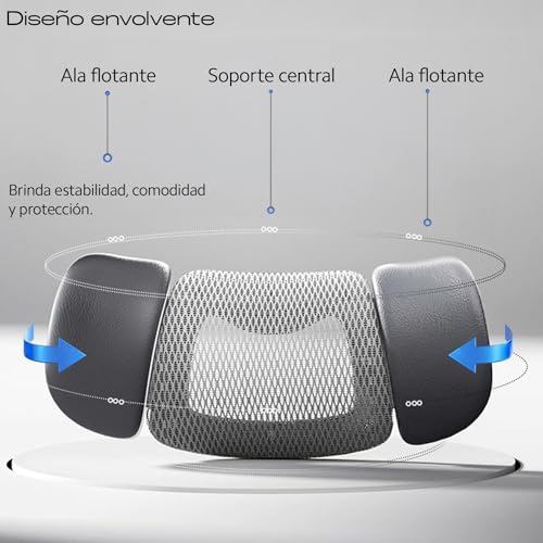Recopilación de Silla Empresarial de esta semana. 15 Imagen adicional