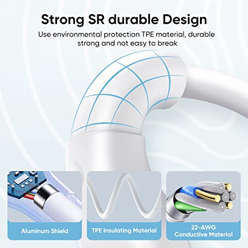 Image of mcdodo USB C to USB C Cable 100W /4Ft, 5A Type C to Type C Fast Charging Cable, USB C Fast Charger Cord with Mac-Book Pro /iPad Pro /Galaxy S22 S21 S10 S9 /Mate 40 30 /Pixe(White)