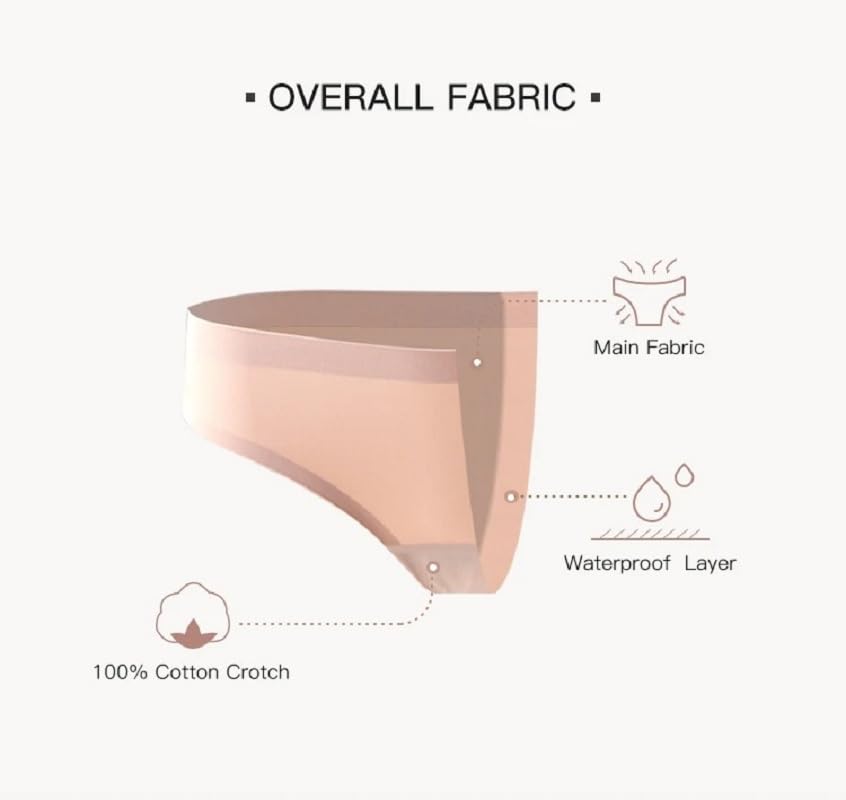 Braguitas de Algodón para Mujer Cómodas para El Período para Adolescentes para Flujo Abundante Absorbentes Ropa Interior deportiva Paquete de 5 Paquete Múltiple Talla M