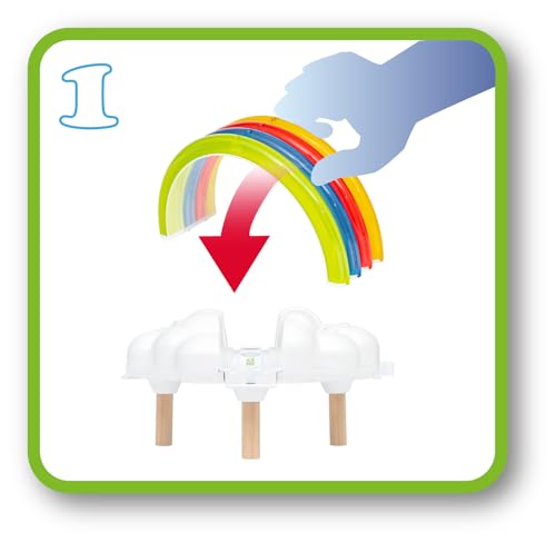 BRIO 36002 Mein erstes Bahn Regenbogen Set - Aufregendes Eisenbahn-Spiel mit kindgerechten Licht- und Soundeffekten - Passend zu Allen Produkten World und empfohlen für Kinder ab 18 Monaten