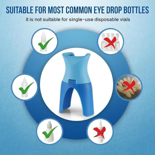 Eye Drop Guide, Eye Drop Assist Device for Accurate Application, Eye Drop Helper Fits Most Bottles, Hygienic Safety Eye Tool for Seniors Arthritis - Image 6