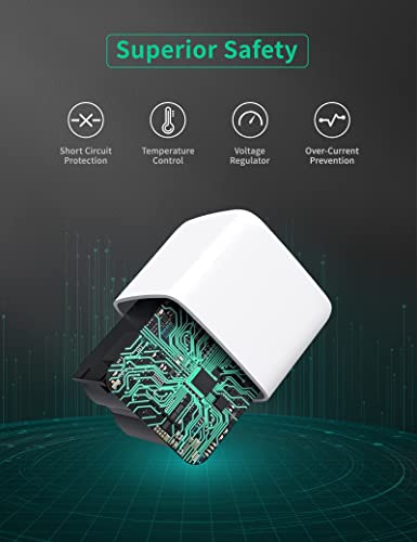 Usb C Wall Charger Fast Charging, 2-Pack Ti-Too 20W Dual Port Power Adapter, Quick Charge 3.0 Usb Type C Power Delivery Charger Block Plug Compatible With Iphone 14 Pro Max/14 Plus/13 Pro/13/12 #TOP3