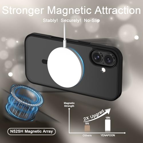 Image of YENAPOON for iPhone 16 Plus Case, Matte Magnetic Phone Cover [with 1 Screen Protector] [Support for MagSafe] [Shockproof Military Grade Protection] Translucent Frosted Back, Black