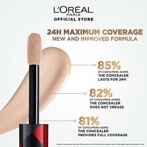 L'Oreal Paris Full Coverage Concealer, Waterproof Formula, For Undereye Circles and Blemishes, For Highlighting and Contouring, Infallible, Shade: 312, 10g - Image 5