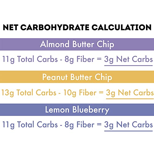 Iqbar Brain And Body Keto Protein Bars 12-Count Almond Butter Chip, Peanut Butter Chip & Lemon Blueberry Keto Bars - Low Carb Protein Bars, High-Fiber Vegan Bars, Low Sugar Meal Replacement Bars #TOP5