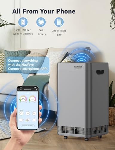 Large Area Smart Air Purifier - Capture and Eliminate Smoke, Dust, Pollen, Mold, Pet Dander, Allergens, Lead, Formaldehyde, Gases, Bacteria, VOCs & Germs - NuWave Air Purifiers for Home