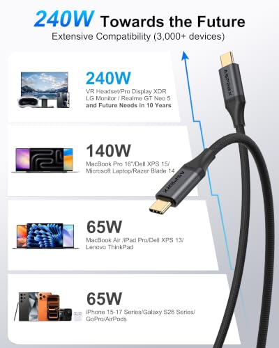 AsperX 240W USB C to USB C Cable[3.3ft+3.3ft] Fast Charging Type C Cord | Safe and Smart, Durable Cable, High Compatibility, 480 Mbps Data Transfer - image 6
