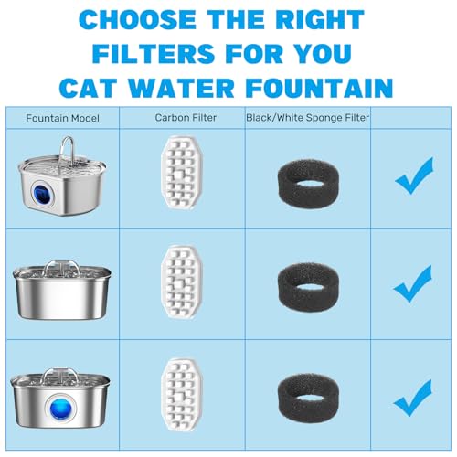 DOOOB Cat Water Fountain Filters, 12 Packs Cat Fountain Filters, Pet Water Fountain Replacement Filters for 108oz/3.2L Stainless Steel Cat Water Fountain (12 Filters& 12 Sponges)