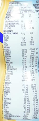 Barras Y Bebidas, Drugstore Imagen adicional