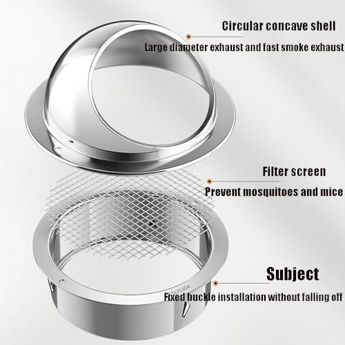 Stainless Steel Round Vent Cap 2"-16" | Durable Wall Vent Hood for Air Ventilation, Exhaust & Heat Dissipation | Weather-Resistant, Easy Installation