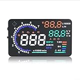 Écran de projection cristallin : projette des informations haute résolution et simples à lire sur votre pare-brise, vous permettant de garder vos yeux sur la route tout en restant informé en un coup d'œil. Technologie de détection de lumière : ajuste automatiquement la luminosité de l'écran en fonction des conditions d'éclairage environnantes, assurant une visibilité claire pendant la conduite de jour comme de nuit. Construction compacte : design élégant et peu encombrant qui s'adapte à la plupart des véhicules avec systèmes 12 V ou 16 V ; une installation simple ne nécessite aucune installation complexe, juste à portée de main.