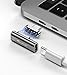 Produktbild USB C Magnet Adapter | MagJet S | 100W PD Schnellladung | 10 Gbps Datenübertragung | 20 Pin | 4K @ 60Hz Video | RJ45 LAN | Kompatibel mit MacBook Pro, Dell XPS, Lenovo und den meisten USB-C-Geräten