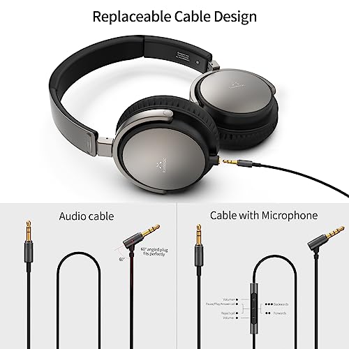 Soundmagic P55 Wired Headphones - On Ear Headphone Noise Isolating, Laptop Headphone, Pc Head Phone, 2-Year-Warranty, Gunmetal #TOP4