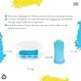 Animal House – Set mit 2 Silikon-Fingerzahnbürsten für Hunde – Fortschrittliche Zahnpflege für Ihren treuen Freund – Ideal für kleine Hunde – Fingerhut für effektive Zahnreinigung