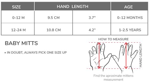Stonz Baby Mittens - Kids Gloves For Cold Weather - Waterproof Winter Gloves For Girls & Boys - Over-The-Arm Mitts Fits 0-12M #TOP2