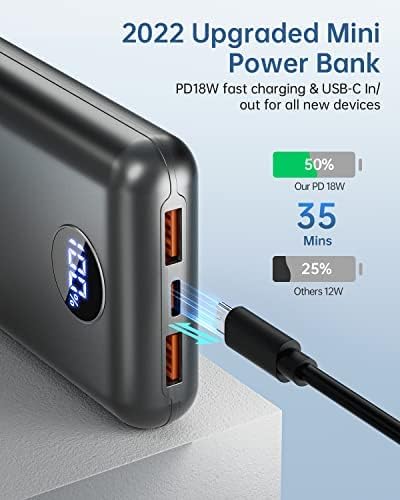 Power Bank, 22.5W PD & QC 20000mAh Bateria Externa Carga Rapida, USB C Entrada/Salida & Pantalla LED Bateria Portatil Compatible con iPhone Samsung Xiaomi Huawei iPad etc [2026 Versión] 5