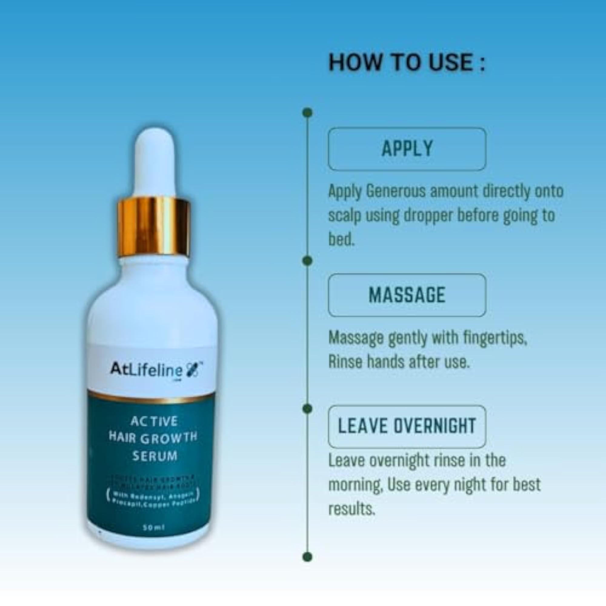 Active Hair Growth Serum with Redensyl, 50ml