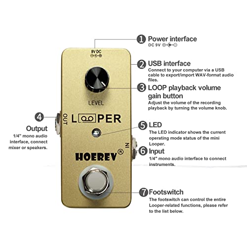 HOEREV Guitare Looper Loop Station effecteurs Pédale Pédales à Effets, couleur d’or - Les Beatles, Paul McCartney, John Lennon, RIngo Starr, George Harrison HOEREV Guitare Looper Loop Station effecteurs Pédale Pédales à Effets, couleur d'or – Image 3