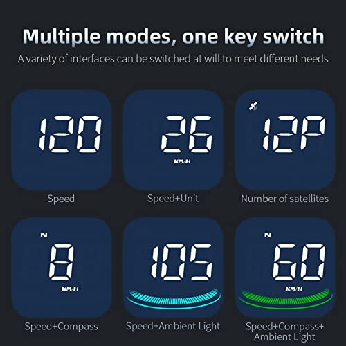 Akabane Digital Gps Speedometer Heads Up Display 2.2" Car Hud, With Speed Mph, Compass Direction, Overspeed Alarm, Fatigue Driving Reminder, For All Vehicle #TOP2