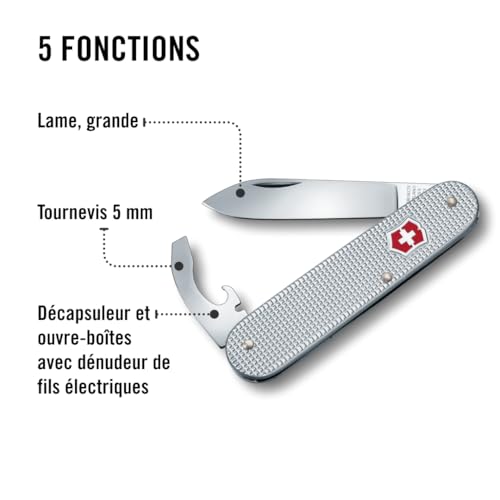 Vignette produit