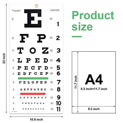 Snellen Eye Chart, Eye Charts For Eye Exams 20 Feet 22×11 Inches, Low Vision Eye Test Charts For Wall Décor Kids Gifts #TOP1