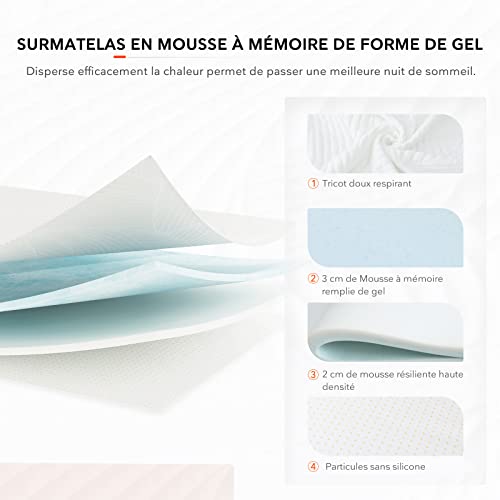 Gel-Topper 160×200 cm von Sweetnight – Viscoelastische Matratzenauflage
