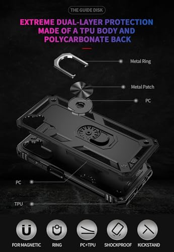 Coque Galaxy A14 antichoc : la solution intégrée contre les chutes