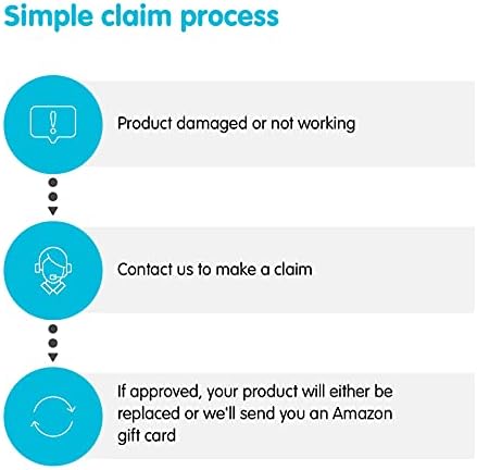 Protect your bubble.com B2B - 3-year Accidental Damage insurance for a SMALL KITCHEN APPLIANCE from £70 to £79.99