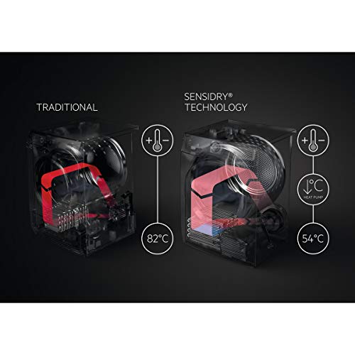 AEG-T7DEG844-Secadora-con-Bomba-de-Calor-de-Libre-Instalacion-8-Kg-Serie-7000-Motor-Inverter-8-Ciclos-de-Secado-Programa-Rapido-Panel-de-control-LCD-Puerta-XL-Plateada-Blanca-A