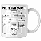Trendation - Ingenieur Geschenk Tasse Mathematiker Kollege Maschinenbau Spruch Geschenkidee Männer (Weiß)