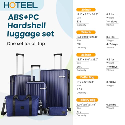 Valises rigides Hoteel | Set de 5 bagages ABS PC bleu foncé