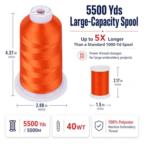 Image of Simthread 5000M 40WT Polyester Embroidery Thread, S028 | 5000M 40WT polyester thread feeds smoothly for machine embroidery, monograms, logos, patches and quilting.