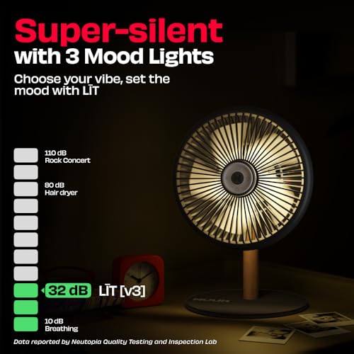 Image of NUUK LIT v3 | Rechargeable Table Fan | 3 Mood Light Settings | 6000mAh Battery | Up to 17 hrs Run time | Magnetic Remote | Ultra-silent BLDC Motor | 120 Auto Oscillation | Type - C Charging
